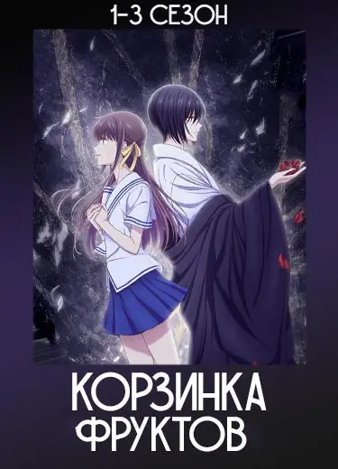 Корзинка фруктов